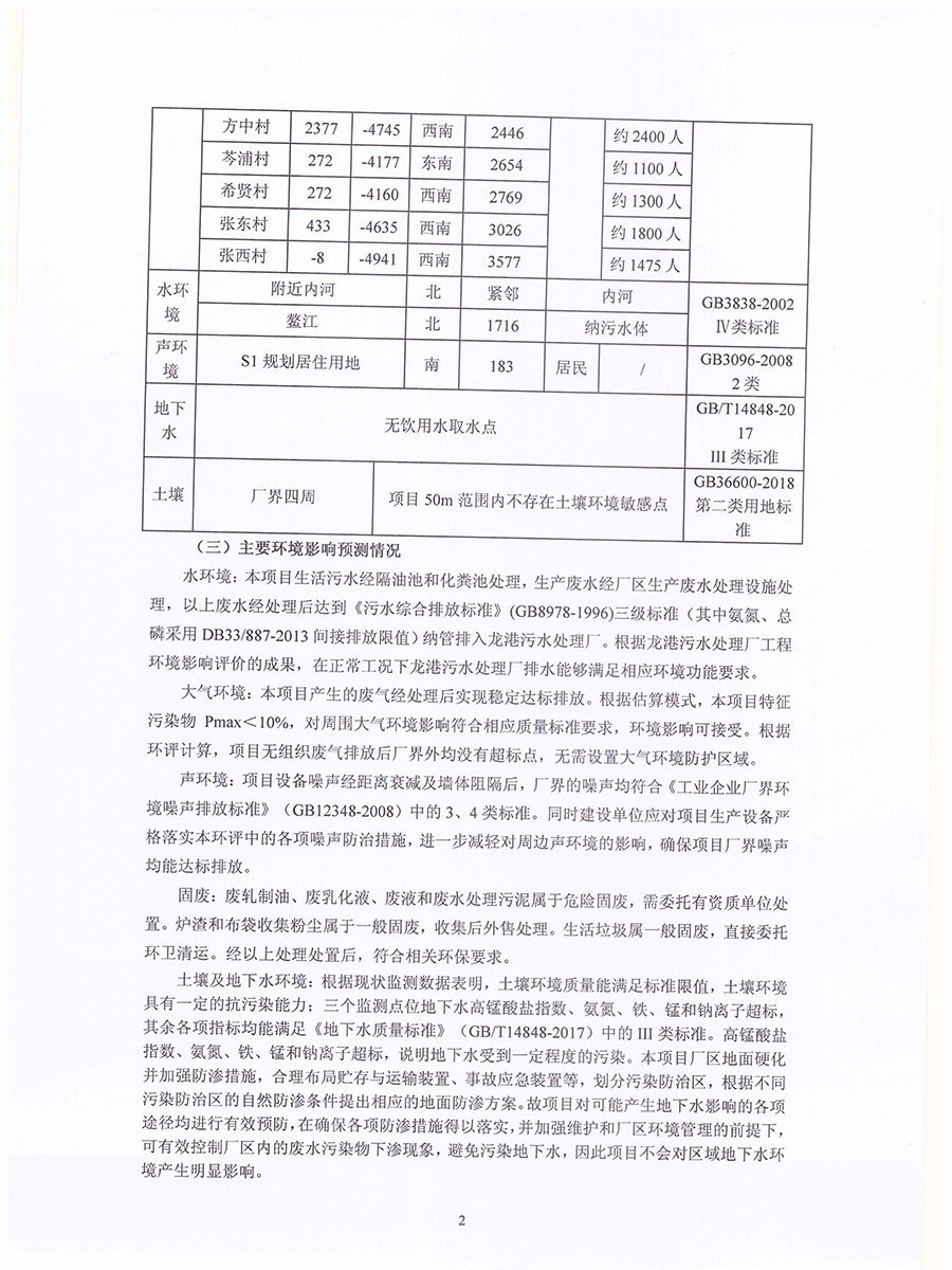 元鼎項(xiàng)目環(huán)評公示定_2.jpg